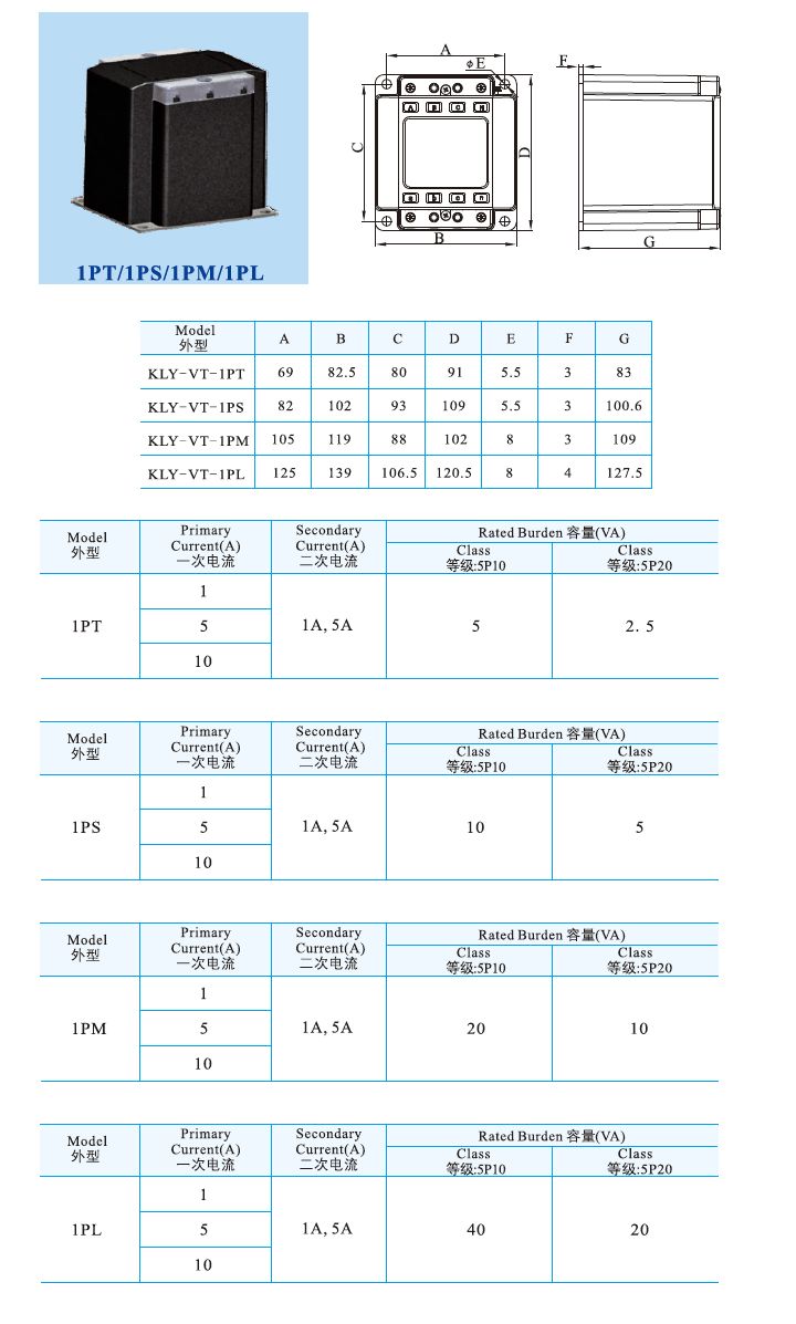 1PT、1PS、1PM、1PL.jpg