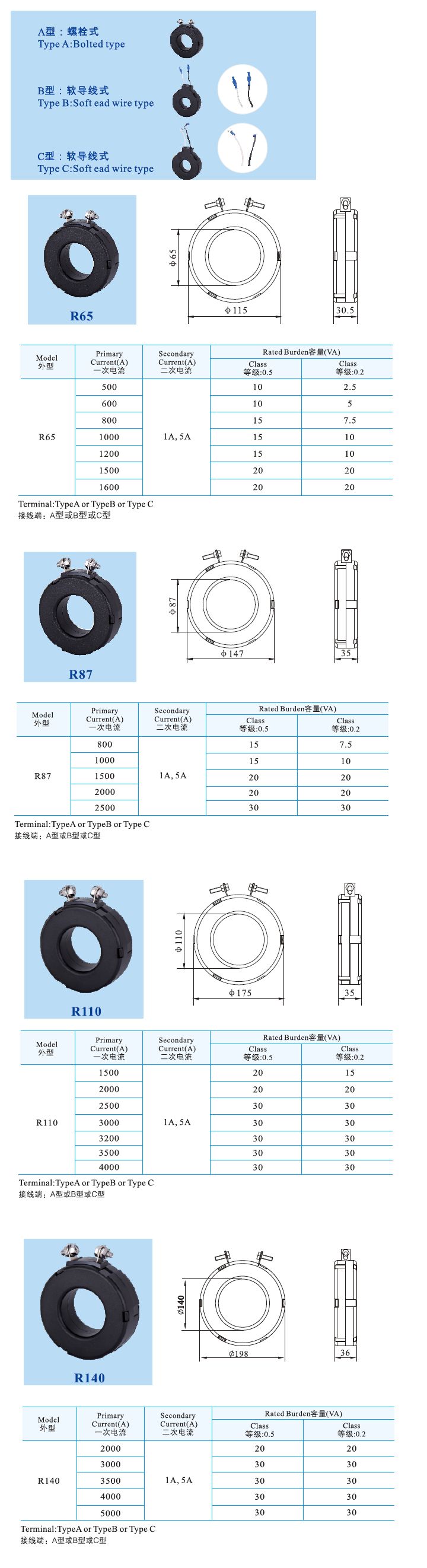 R65、R87、R110 R140 _3.jpg