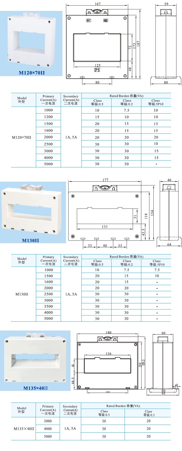 M120X70II、M130II、M135X40II  _1.jpg