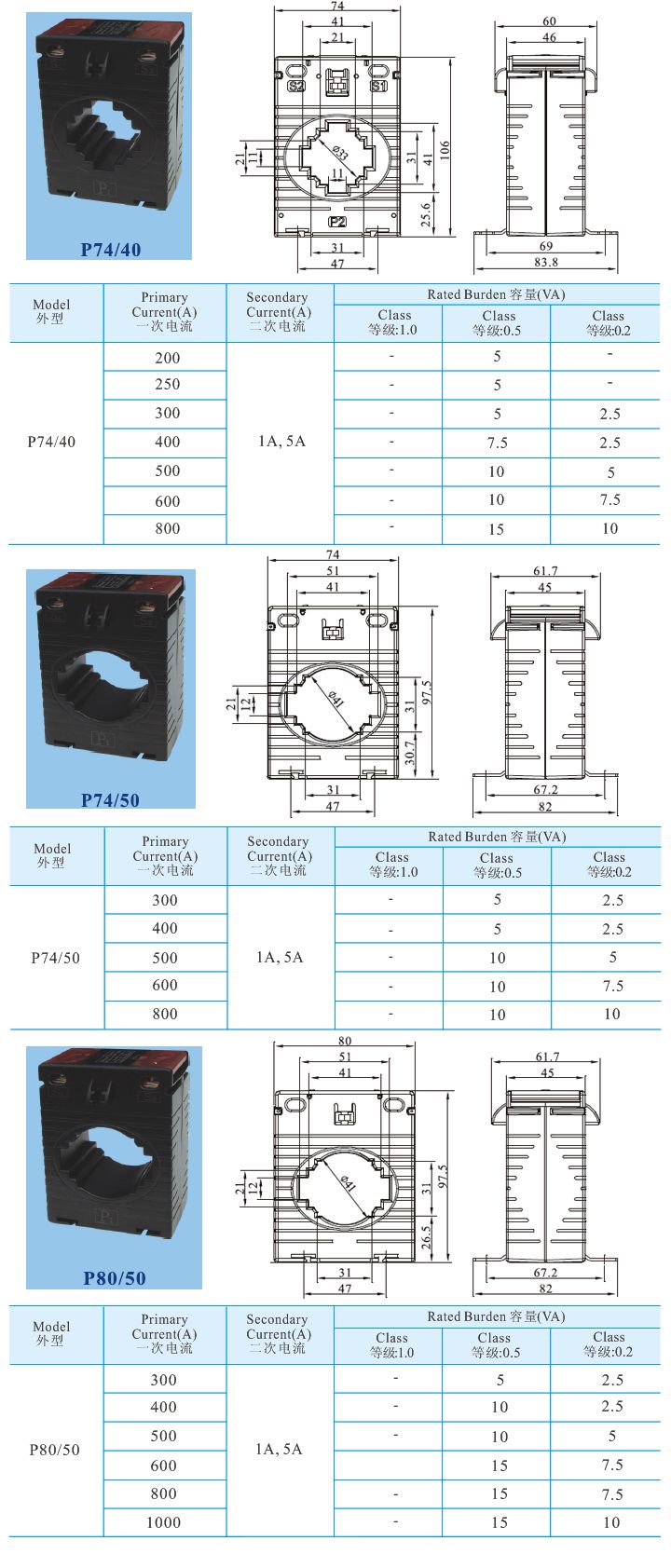 P7440、P7450、P8050_1.jpg