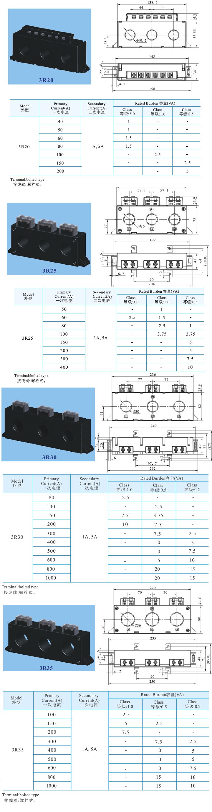 3R20、3R25、3R30、3R35 _2.jpg