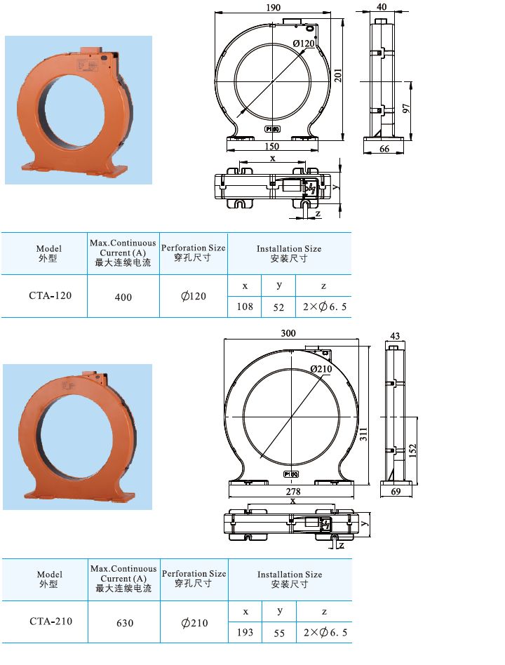 CTA120、CTA210型剩余電流互感器.jpg