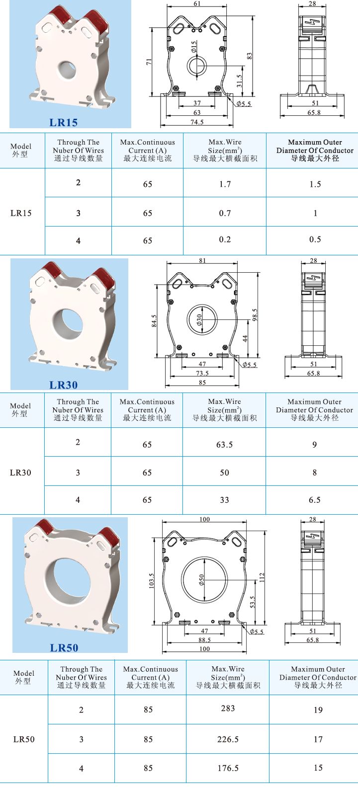 新零序LR-15、LR-30、LR-50 .jpg