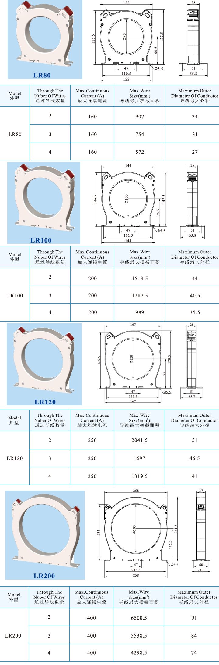 新零序LR-80、LR-100、LR-120 LR200 .jpg