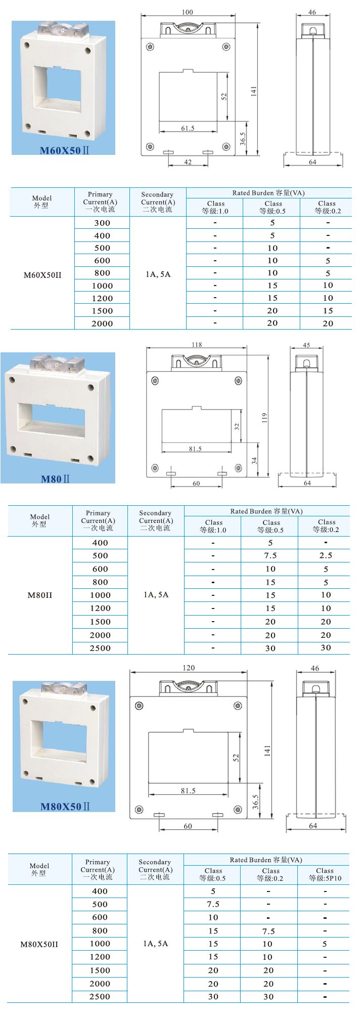 M60X50II、M80II、M80X50II _5.jpg