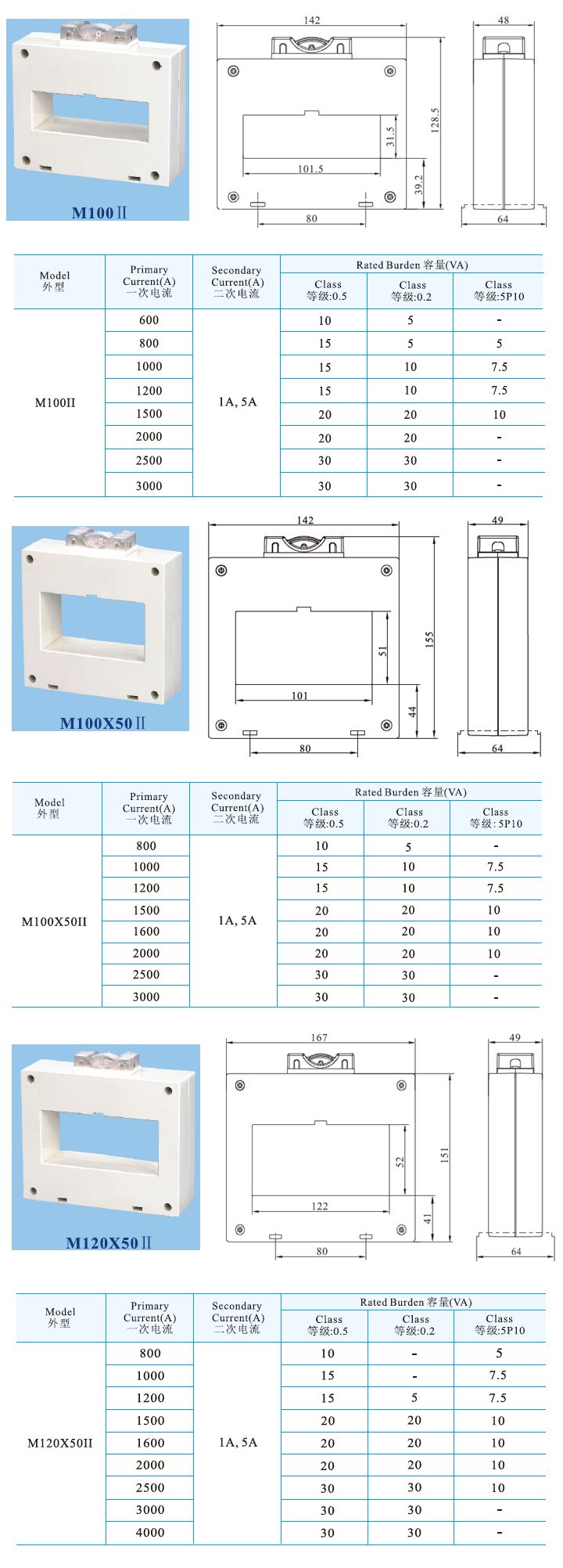M100II、M100X50II、M120X50II _3.jpg