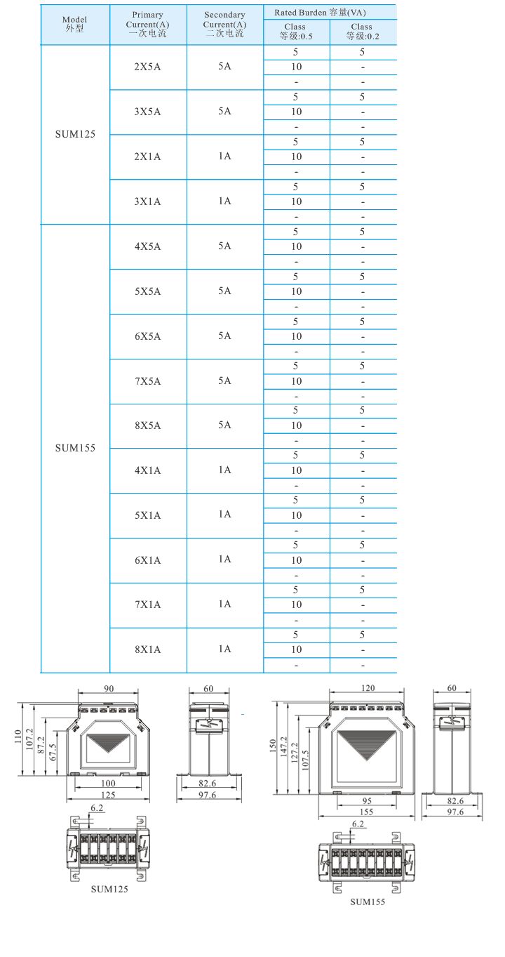 SUM125、SUM155  _1.jpg